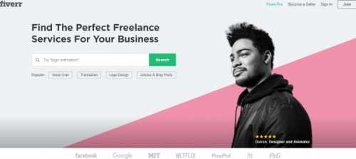 Fiverr: Freelance Market