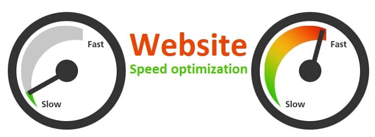 Website Speed optimization, SEO