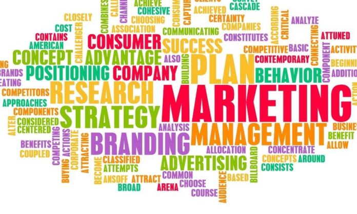 Marketing Strategies, web content