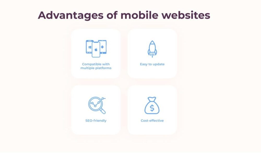 Advantages of mobile websites