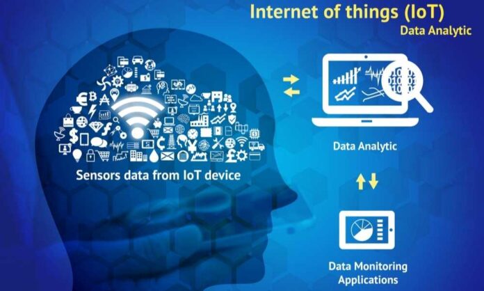 IoT Application Development Services, Internet of Things, iot