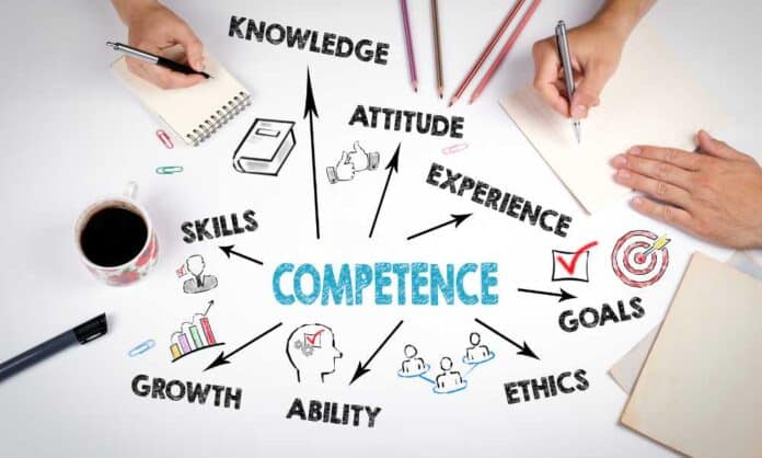 Common Behavioural Competencies