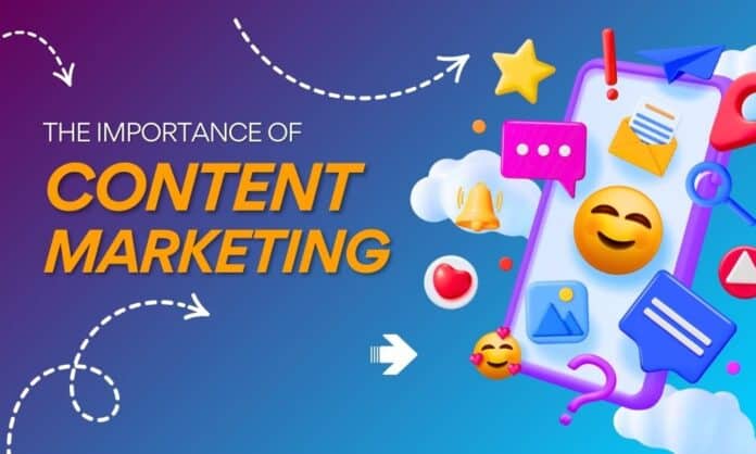Content Marketing Strategies