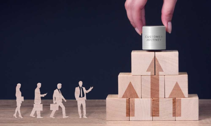 Customer Journey Map