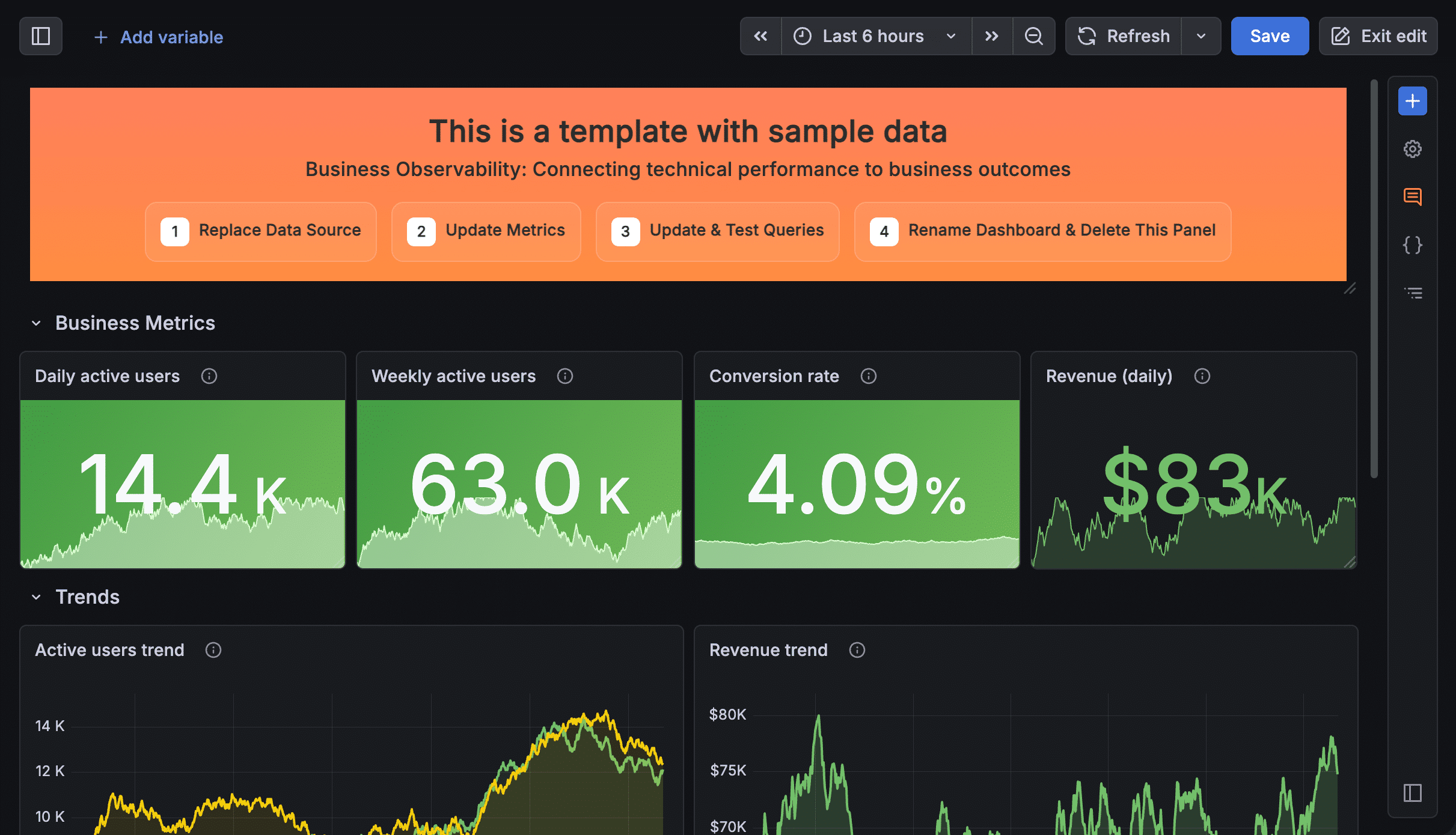 DevOps platform engineering guide showing a Grafana observability dashboard.