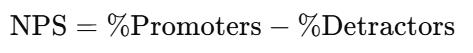 Net Promoter Score