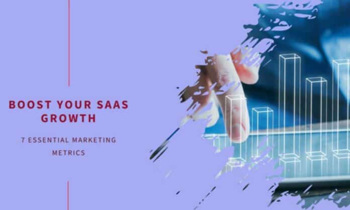 SaaS Marketing Metrics