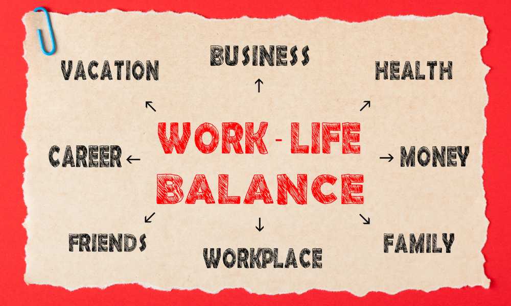 Work-Life Boundaries